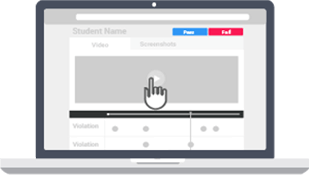 Review proctoring result Dashboard